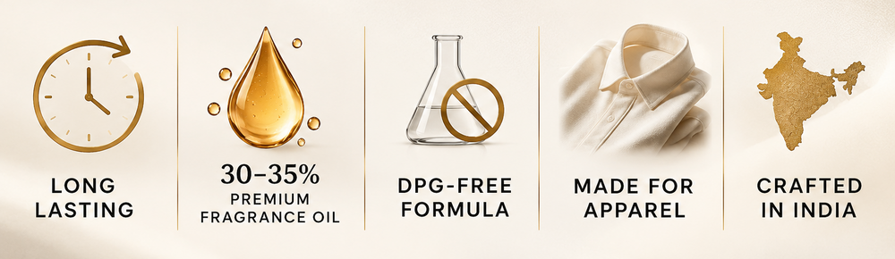 Long lasting, premium fragrance oil, DPG-free formula, made for apparel, crafted in India